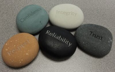 Honesty, Integrity, and Hard Work